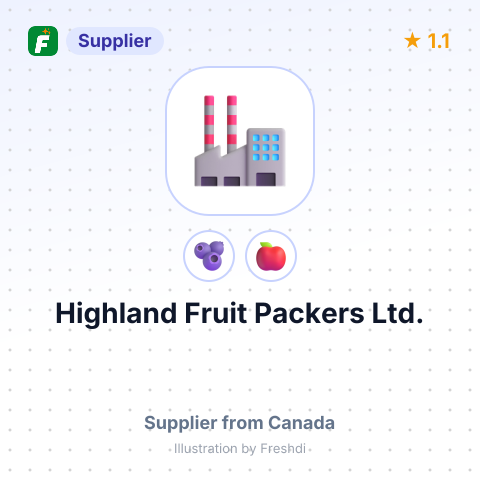 Highland Fruit Packers Ltd.  – summary card, no photo uploaded yet