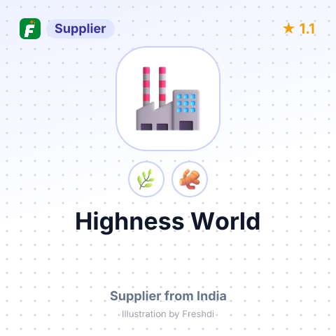 Highness World  – summary card, no photo uploaded yet