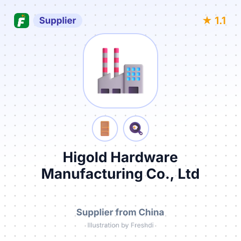 Higold Hardware Manufacturing Co., Ltd – summary card, no photo uploaded yet