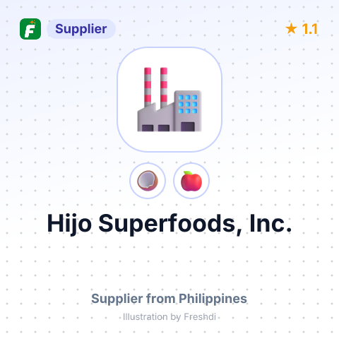Hijo Superfoods, Inc.  – summary card, no photo uploaded yet