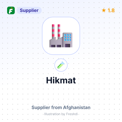 Hikmat – summary card, no photo uploaded yet