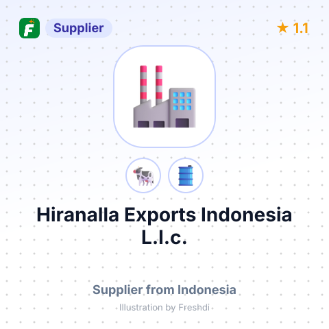Hiranalla Exports Indonesia L.l.c.  – summary card, no photo uploaded yet