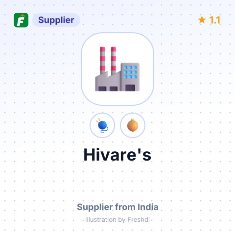 Hivare's  – summary card, no photo uploaded yet