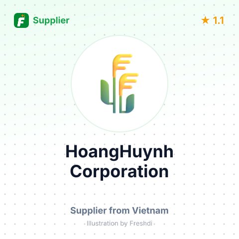 HoangHuynh Corporation – summary card, no photo uploaded yet