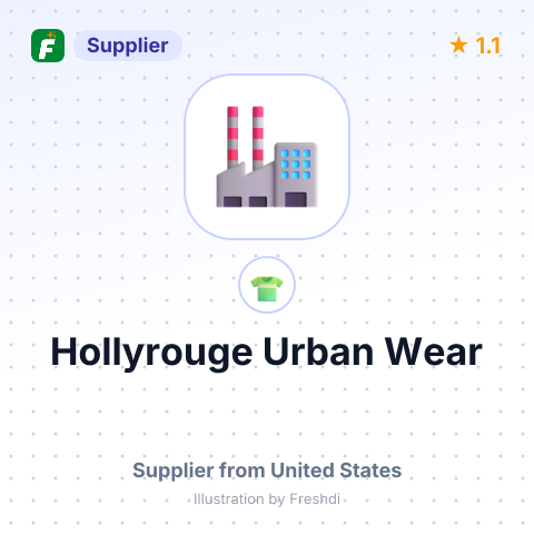 Hollyrouge Urban Wear – summary card, no photo uploaded yet
