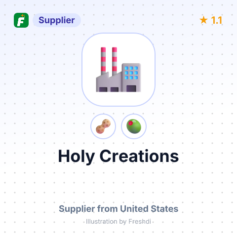 Holy Creations – summary card, no photo uploaded yet