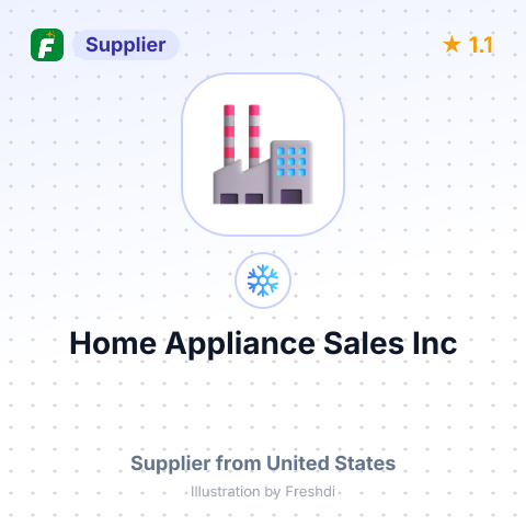 Home Appliance Sales Inc – summary card, no photo uploaded yet