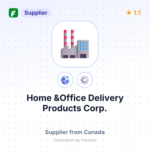 Home &Office Delivery Products Corp. – summary card, no photo uploaded yet