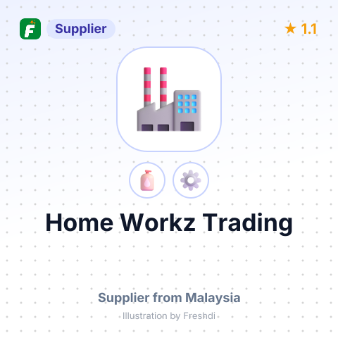 Home Workz Trading – summary card, no photo uploaded yet