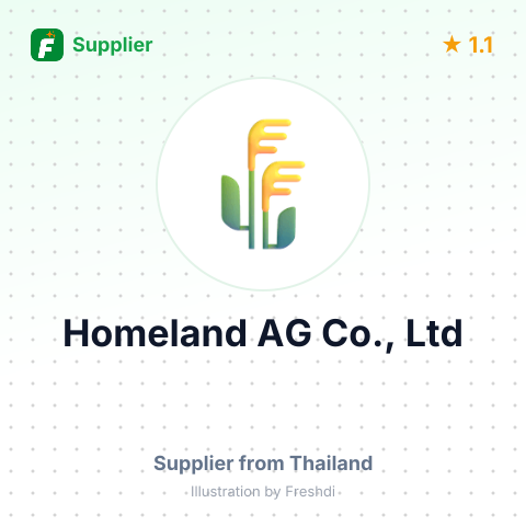 Homeland AG Co., Ltd  – summary card, no photo uploaded yet