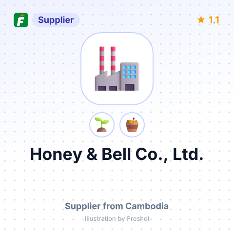 Honey & Bell Co., Ltd.  – summary card, no photo uploaded yet