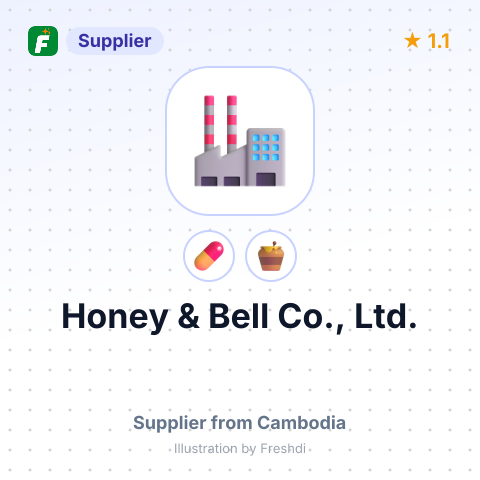 Honey & Bell Co., Ltd.  – summary card, no photo uploaded yet