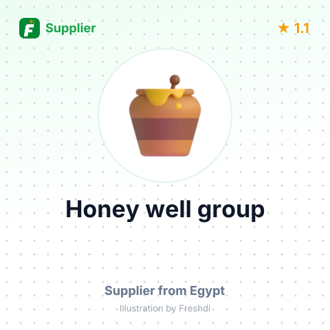 Honey well group – summary card, no photo uploaded yet