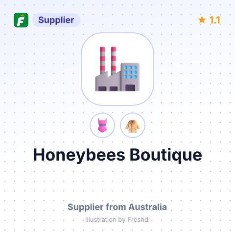 Honeybees Boutique – summary card, no photo uploaded yet