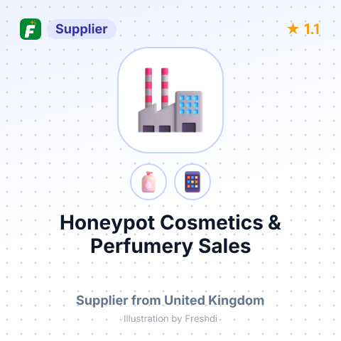 Honeypot Cosmetics & Perfumery Sales – summary card, no photo uploaded yet