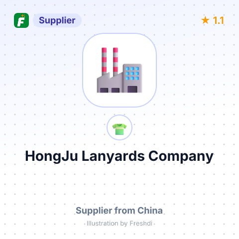 HongJu Lanyards Company – summary card, no photo uploaded yet