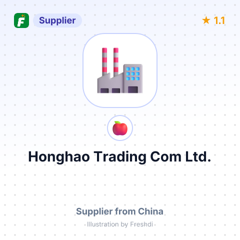 Honghao Trading Com Ltd.  – summary card, no photo uploaded yet