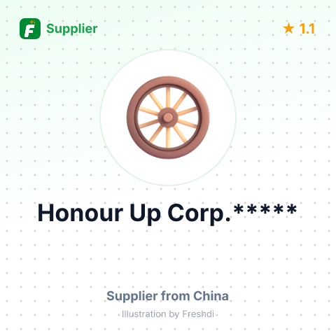 Honour Up Corp.***** – summary card, no photo uploaded yet