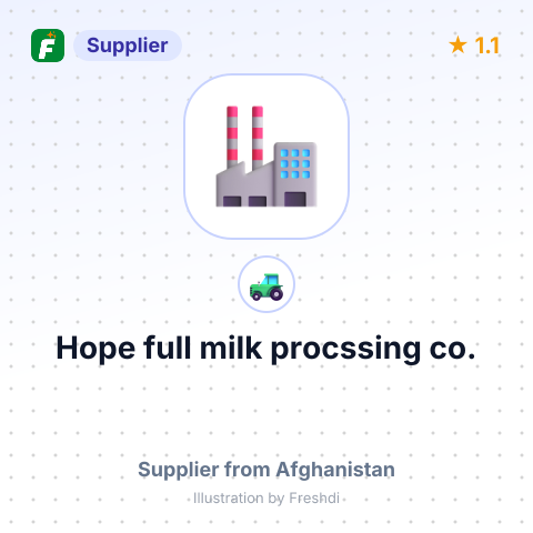 Hope full milk procssing co. – summary card, no photo uploaded yet