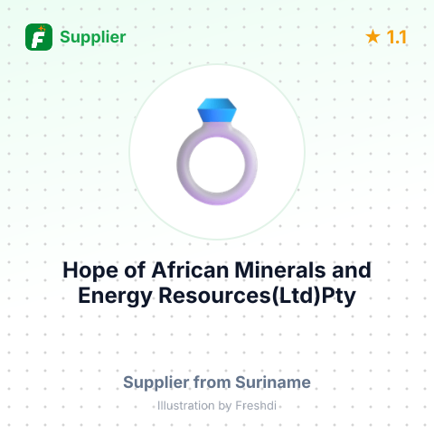 Hope of African Minerals and Energy Resources(Ltd)Pty – summary card, no photo uploaded yet