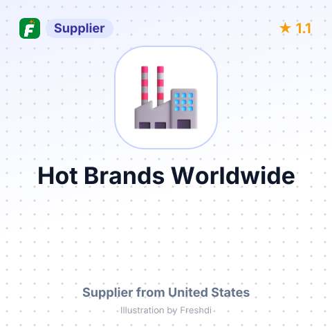 Hot Brands Worldwide – summary card, no photo uploaded yet