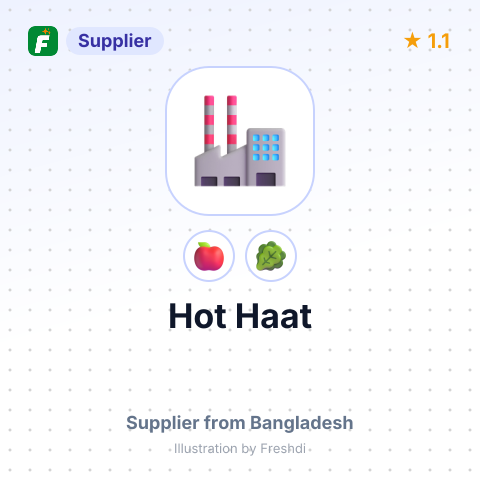 Hot Haat  – summary card, no photo uploaded yet