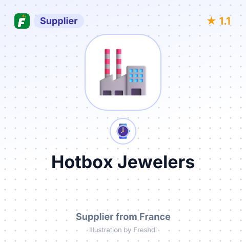 Hotbox Jewelers – summary card, no photo uploaded yet