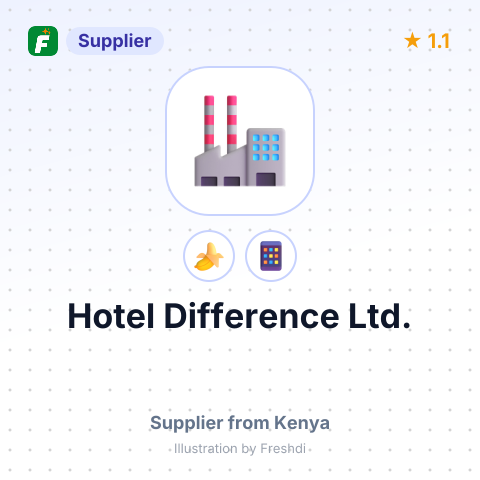 Hotel Difference Ltd.  – summary card, no photo uploaded yet