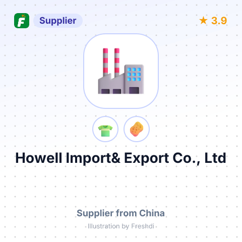 Howell Import& Export Co., Ltd – summary card, no photo uploaded yet