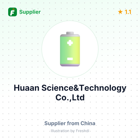 Huaan Science&Technology Co.,Ltd – summary card, no photo uploaded yet