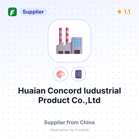 Huaian Concord Iudustrial Product Co.,Ltd – summary card, no photo uploaded yet