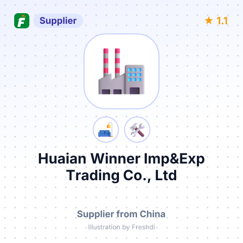 Huaian Winner Imp&Exp Trading Co., Ltd – summary card, no photo uploaded yet