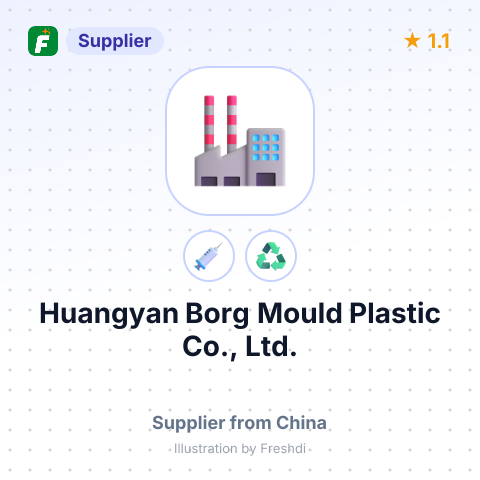 Huangyan Borg Mould Plastic Co., Ltd. – summary card, no photo uploaded yet