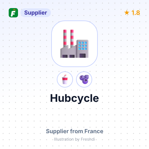 Hubcycle – summary card, no photo uploaded yet