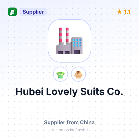 Hubei Lovely Suits Co. – summary card, no photo uploaded yet