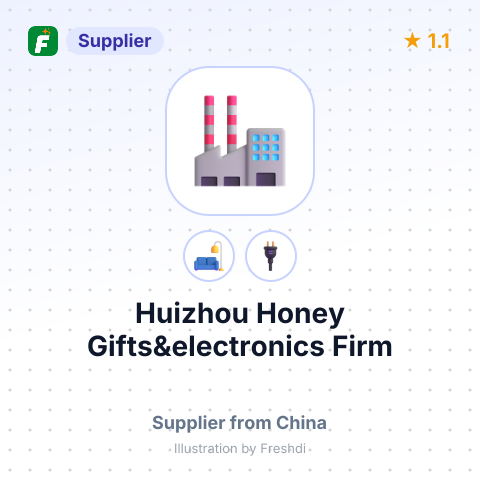 Huizhou Honey Gifts&electronics Firm – summary card, no photo uploaded yet