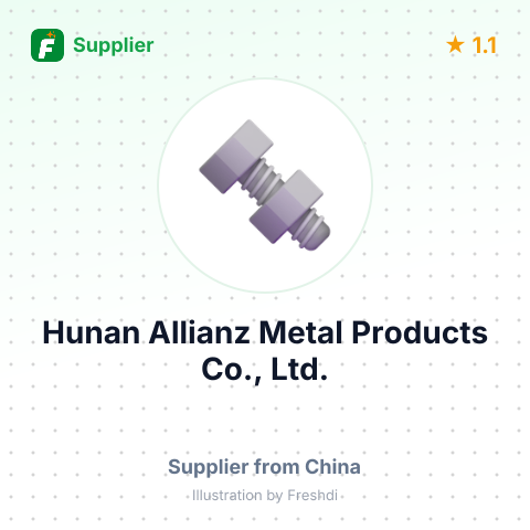 Hunan Allianz Metal Products Co., Ltd. – summary card, no photo uploaded yet