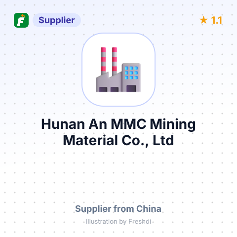 Hunan An MMC Mining Material Co., Ltd – summary card, no photo uploaded yet