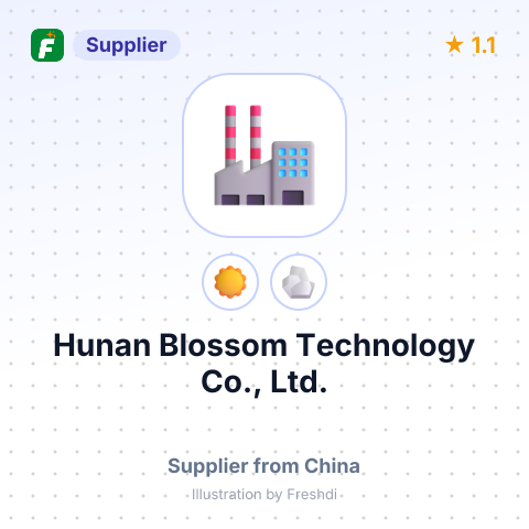 Hunan Blossom Technology Co., Ltd. – summary card, no photo uploaded yet