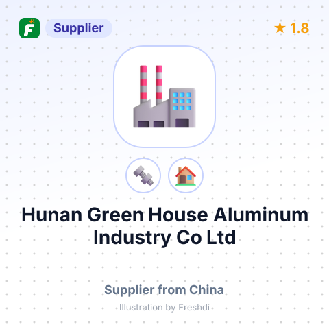 Hunan Green House Aluminum Industry Co Ltd – summary card, no photo uploaded yet