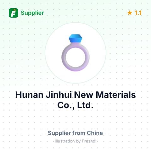 Hunan Jinhui New Materials Co., Ltd. – summary card, no photo uploaded yet