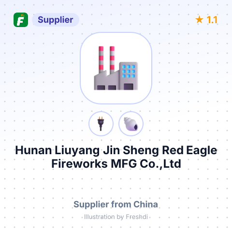Hunan Liuyang Jin Sheng Red Eagle Fireworks MFG Co.,Ltd – summary card, no photo uploaded yet