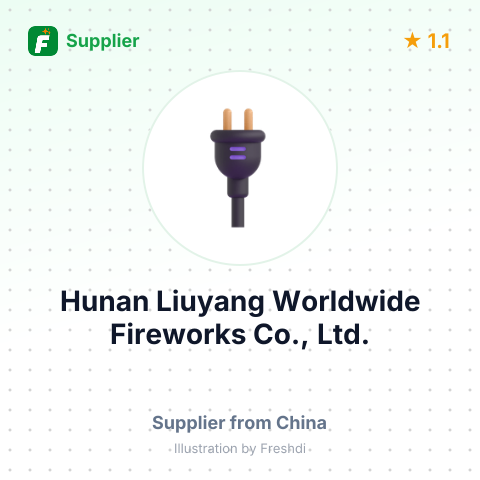 Hunan Liuyang Worldwide Fireworks Co., Ltd. – summary card, no photo uploaded yet