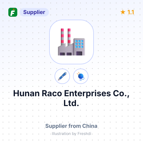 Hunan Raco Enterprises Co., Ltd. – summary card, no photo uploaded yet