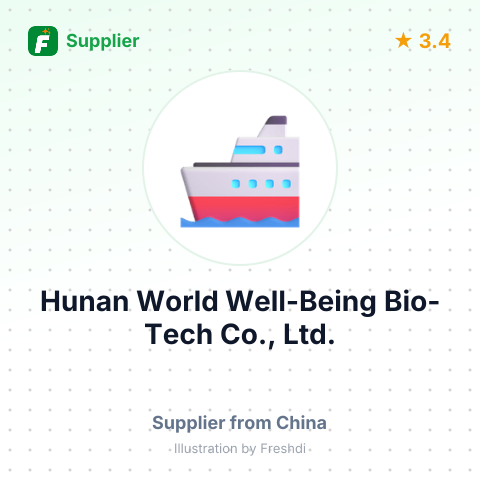 Hunan World Well-Being Bio-Tech Co., Ltd. – summary card, no photo uploaded yet
