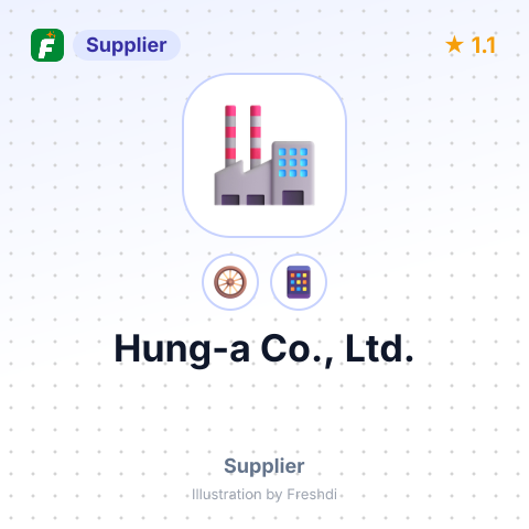 Hung-a Co., Ltd. – summary card, no photo uploaded yet
