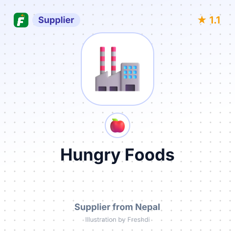 Hungry Foods  – summary card, no photo uploaded yet