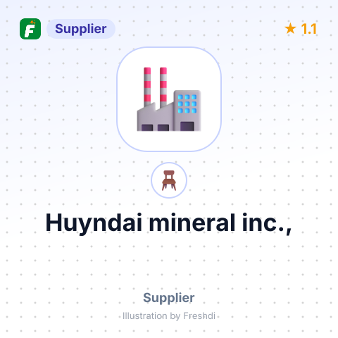 Huyndai mineral inc., – summary card, no photo uploaded yet