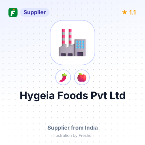 Hygeia Foods Pvt Ltd – summary card, no photo uploaded yet
