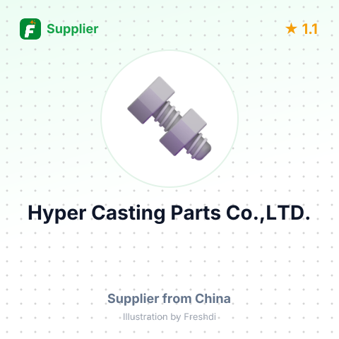 Hyper Casting Parts Co.,LTD. – summary card, no photo uploaded yet